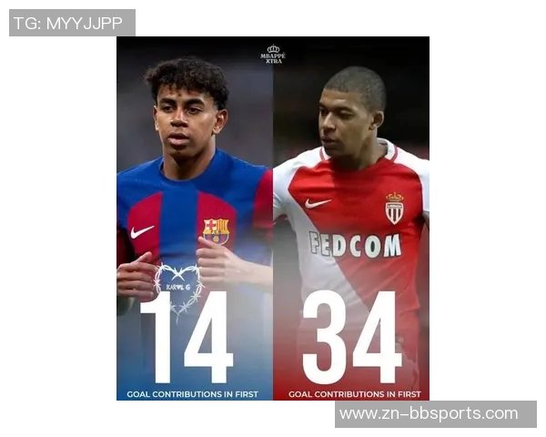 亚马尔与姆巴佩即将对决上赛季前者表现更胜一筹