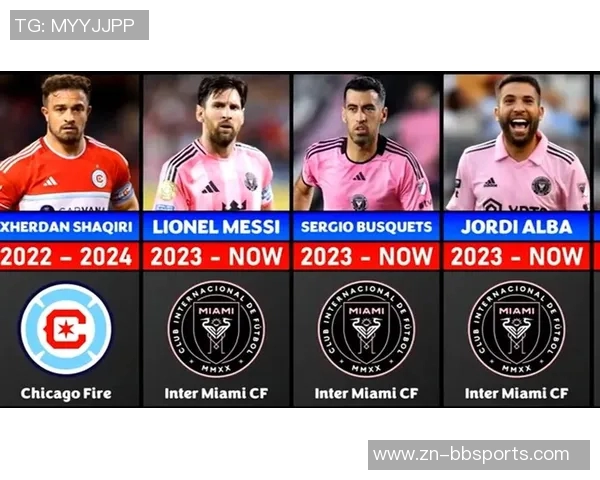 洛杉矶FC高管谈签约孙兴慜与梅西的价值差异与市场潜力 洛杉矶FC高管谈签约孙兴慜与梅西的价值差异与市场潜力